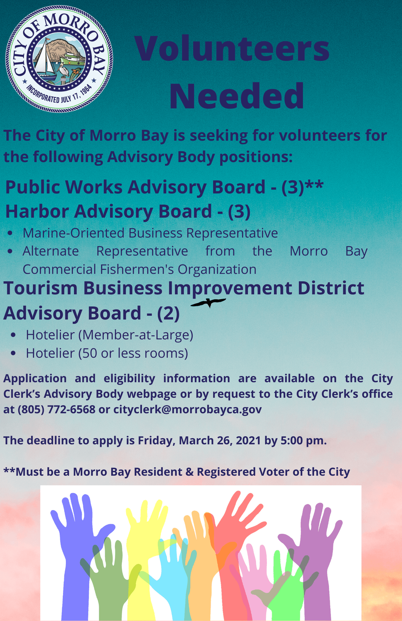 AB Recruitment (PWAB, HAB, TBID 2021)4