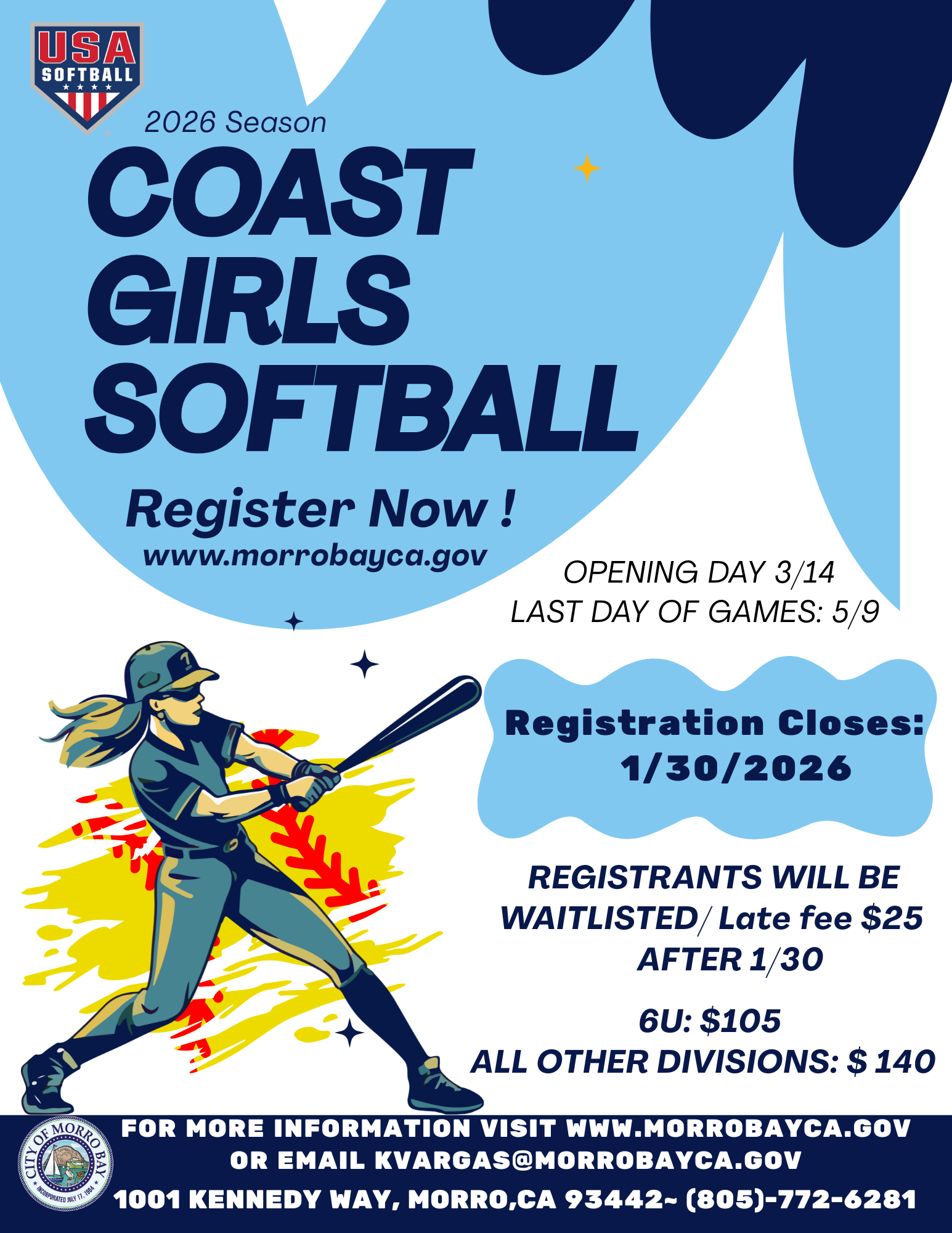 Coast Girls Softball (1)